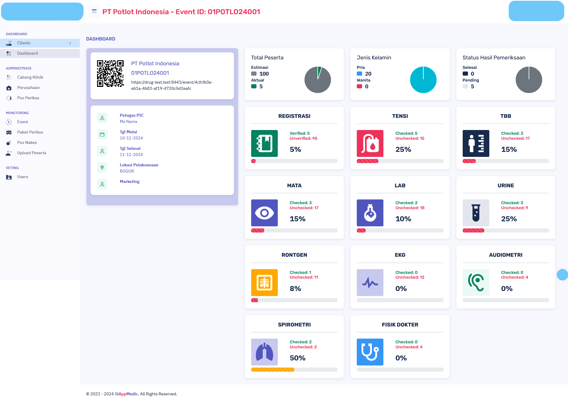 Dashboard Monitoring